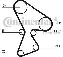 Set curea de distributie CONTITECH CT522K1