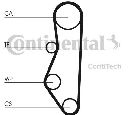 Set curea de distributie CONTITECH CT527K1