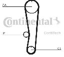 Set curea de distributie CONTITECH CT568K1
