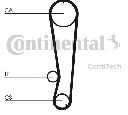 Set curea de distributie CONTITECH CT569K1