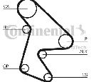 Curea de distributie CONTITECH CT577