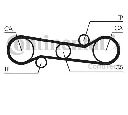 Set curea de distributie CONTITECH CT581K1