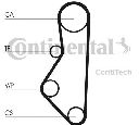Set curea de distributie CONTITECH CT586K1
