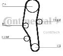 Set curea de distributie CONTITECH CT589K2