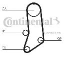 Set curea de distributie CONTITECH CT594K3