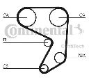 Curea de distributie CONTITECH CT598
