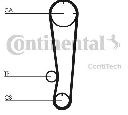 Set curea de distributie CONTITECH CT603K1