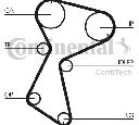 Set curea de distributie CONTITECH CT604K1
