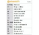 Curea de distributie CONTITECH CT605</br>Piesa auto pentru Curea distributie/ Set