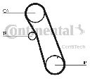 Set curea de distributie CONTITECH CT616K1
