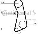 Curea de distributie CONTITECH CT637