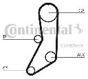 Curea de distributie CONTITECH CT643