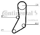 Set curea de distributie CONTITECH CT643K1