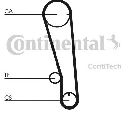 Curea de distributie CONTITECH CT665