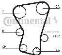 Set curea de distributie CONTITECH CT677K1