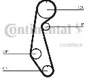 Curea de distributie CONTITECH CT679