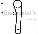 Set curea de distributie CONTITECH CT680K2