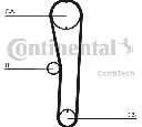 Set curea de distributie CONTITECH CT680K2