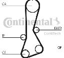 Set curea de distributie CONTITECH CT695K1