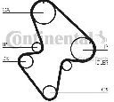 Set curea de distributie CONTITECH CT710K1