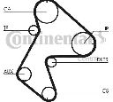 Set curea de distributie CONTITECH CT711K1