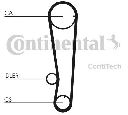Curea de distributie CONTITECH CT715
