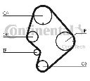 Set curea de distributie CONTITECH CT723K1