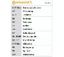 Curea de distributie CONTITECH CT729</br>Piesa auto pentru Curea distributie/ Set