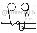 Set curea de distributie CONTITECH CT737K1