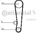 Set curea de distributie CONTITECH CT738K1