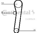 Set curea de distributie CONTITECH CT740K1