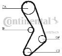 Set curea de distributie CONTITECH CT741K1