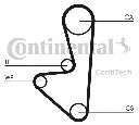 Set curea de distributie CONTITECH CT744K1