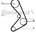 Set curea de distributie CONTITECH CT750K1