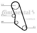 Set curea de distributie CONTITECH CT754K1