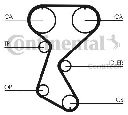Set curea de distributie CONTITECH CT760K2