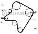 Set curea de distributie CONTITECH CT762K1