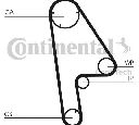 Set curea de distributie CONTITECH CT763K1