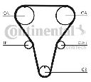 Curea de distributie CONTITECH CT768