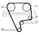 Set curea de distributie CONTITECH CT773K1