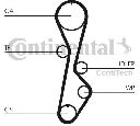 Set curea de distributie CONTITECH CT774K1