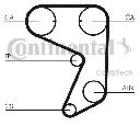 Set curea de distributie CONTITECH CT775K1</br>Piesa auto pentru Curea distributie/ Set