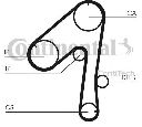 Set curea de distributie CONTITECH CT786K1