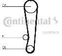 Set curea de distributie CONTITECH CT788K1