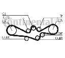 Set curea de distributie CONTITECH CT792K2