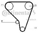 Set curea de distributie CONTITECH CT793K1