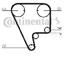 Set curea de distributie CONTITECH CT794K1