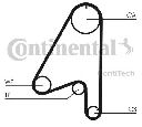 Curea de distributie CONTITECH CT806