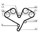 Curea de distributie CONTITECH CT822