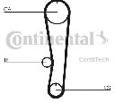 Set curea de distributie CONTITECH CT824K1